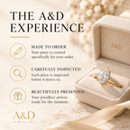A&D experience card: made to order, carefully inspected, beautifully presented
